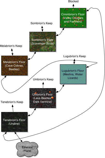 Ethereal Plane Tower Map